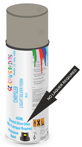 paint for Chrysler Sebring