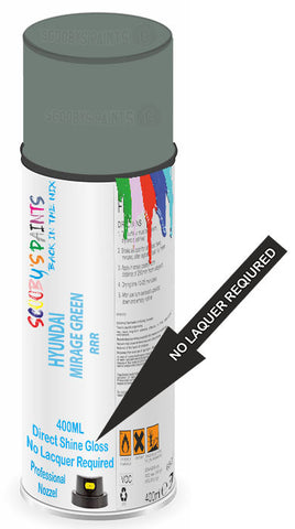 paint for Hyundai Kona N