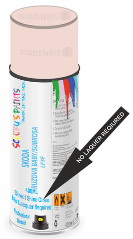 paint for Skoda Felicia Combi