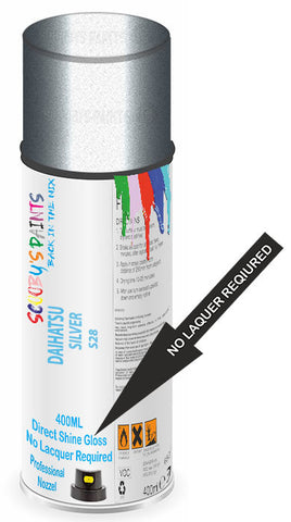 paint for Daihatsu Thor