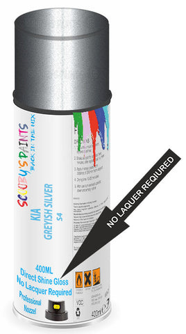 paint for Kia Ceed