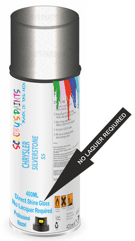 paint for Chrysler Neon