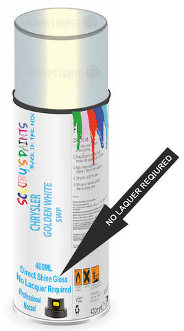 paint for CHRYSLER PLYMOUTH