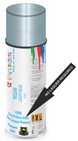 paint for Nissan Cube Cubic