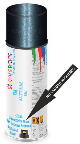paint for Kia Sorento