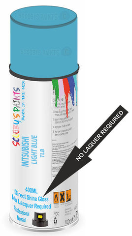 paint for Mitsubishi Grandis