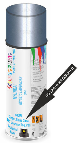 paint for Hyundai Atos