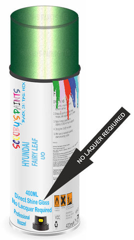 paint for Hyundai Atos Prime