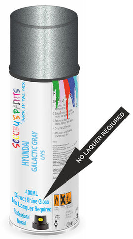 paint for Hyundai Venue