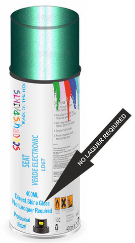 paint for Seat Cordoba Vario