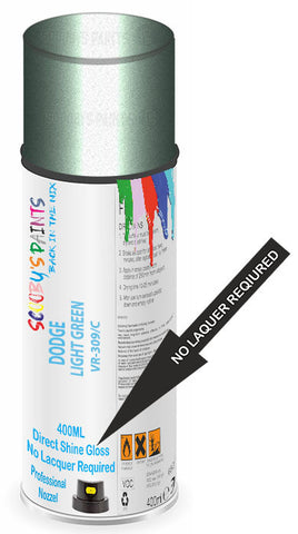 paint for Dodge Trucks