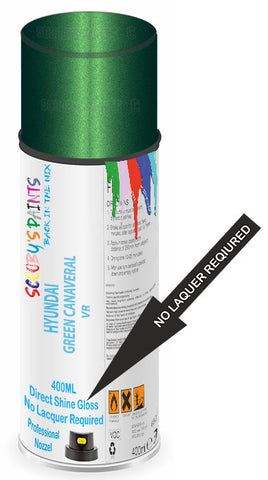 paint for HYUNDAI CLICK