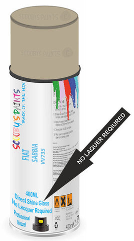 paint for Fiat Stilo Mw