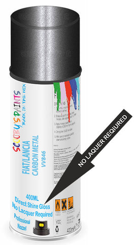 paint for FIAT/LANCIA 