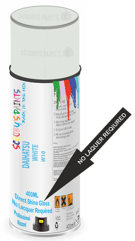 paint for Daihatsu Hijet