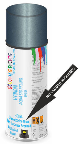 paint for Hyundai I20 Active