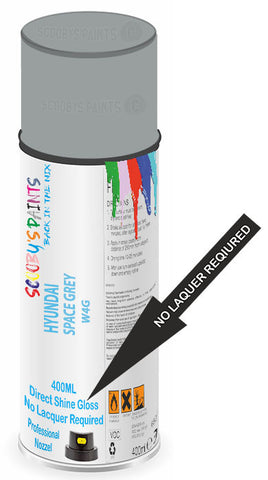 paint for Hyundai Veloster
