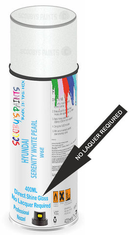 paint for Hyundai I30 Fastback