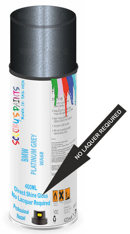 paint for Bmw 5-Series Limousine