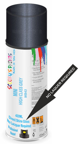 paint for Mini John Cooper Works Roadster