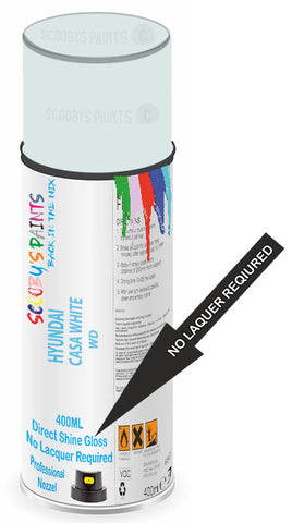 paint for Hyundai Ix35