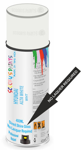 paint for HYUNDAI I30