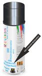 paint for Bmw M8 Cabrio