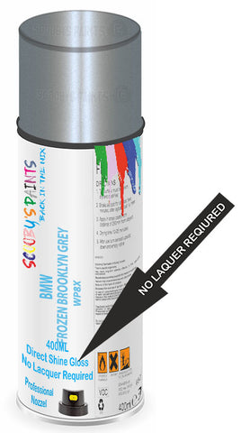 paint for Bmw M4 Cabrio
