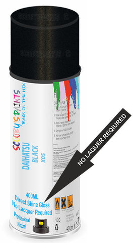 paint for Daihatsu Mira Avy