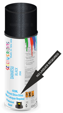 paint for Daihatsu Terios
