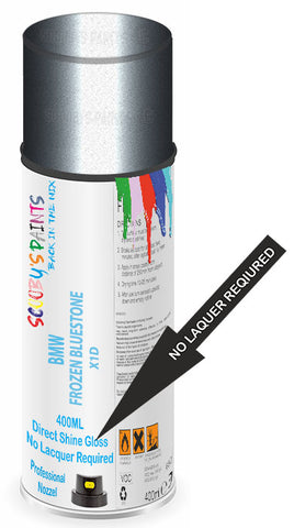 paint for Bmw M8 Cabrio