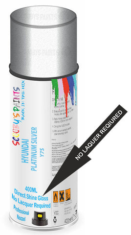 paint for Hyundai Ioniq Hybrid