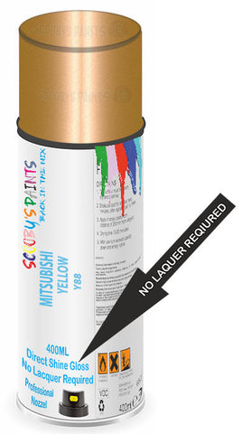 paint for Mitsubishi Pajero Mini