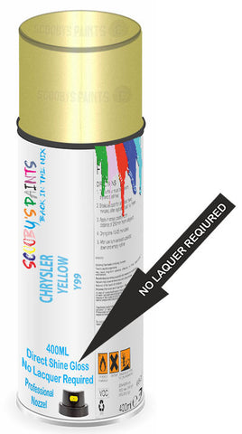 paint for CHRYSLER 