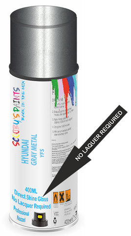 paint for HYUNDAI GENESIS GV60