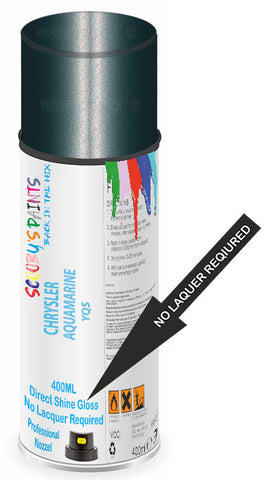 paint for Chrysler Voyager