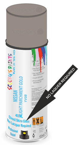 paint for Nissan Pickup