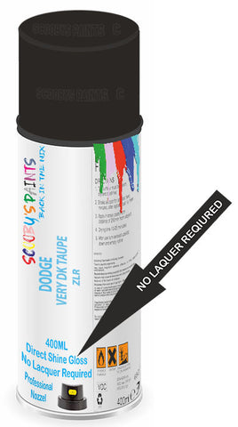 paint for Dodge Ram
