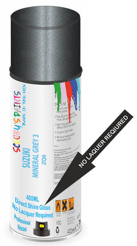paint for Suzuki Sx4 S-Cross
