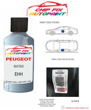 paint code location plate Peugeot 2008 Blue Teles EHH 2015-2017 Blue Touch Up Paint