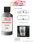 paint code location plate Peugeot 306 Gris Chateau ETH 1994-2003 Silver Grey Touch Up Paint
