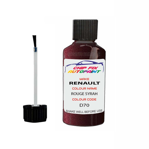 Paint For Renault Scenic Rouge Syrah 1998-2021 Touch up scratch Paint Red