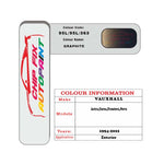 colour card paint for vauxhall Frontera Graphite Code 95L/95L/363 1994 2001