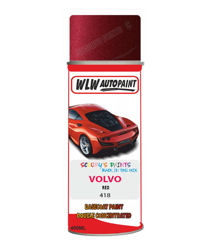 Aerosol Spray Paint For Volvo S70/V70 Red Colour Code 418