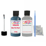 Anti Rust Primer Undercoat Volvo C40 Blue Fire Pearl Code 734 Touch Up 2021-2023